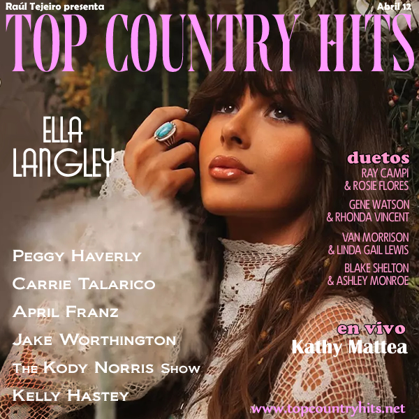 Click aqui - Show N&ordm; 994 - Abril 12, 2026